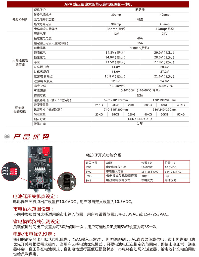 APV-04.jpg APV-04.jpg